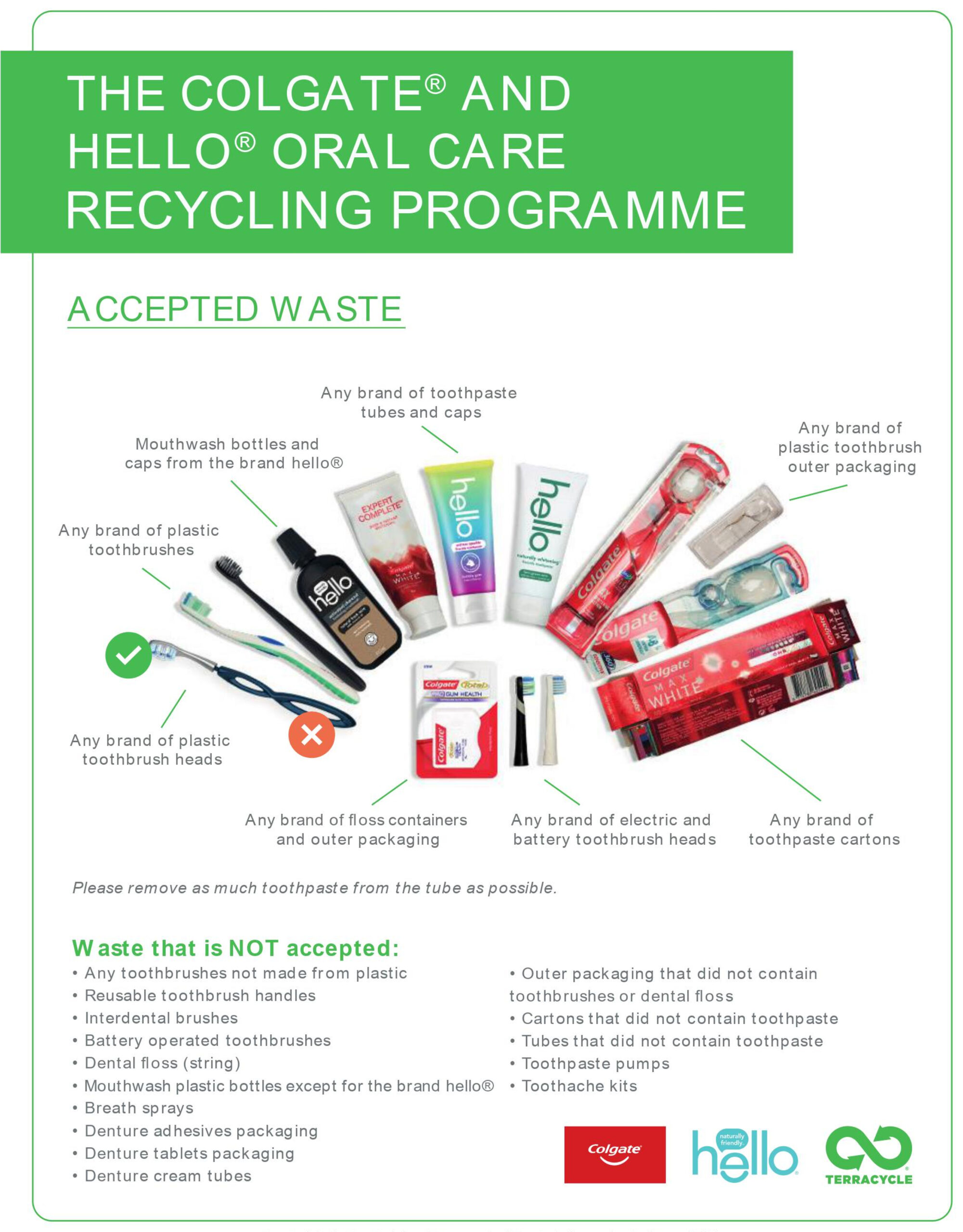 conscious-dentistry-img